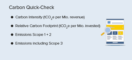 Carbon_Quick-Check_Summary Report_450x206_neu.jpg